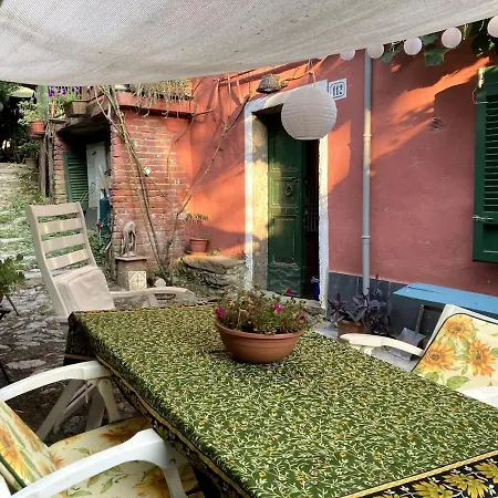 アパート Mulino Delle Fate Guesthouse Vignana